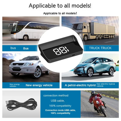 Wireless GPS Head-Up Display for Car | Speed Display | Auto Brightness