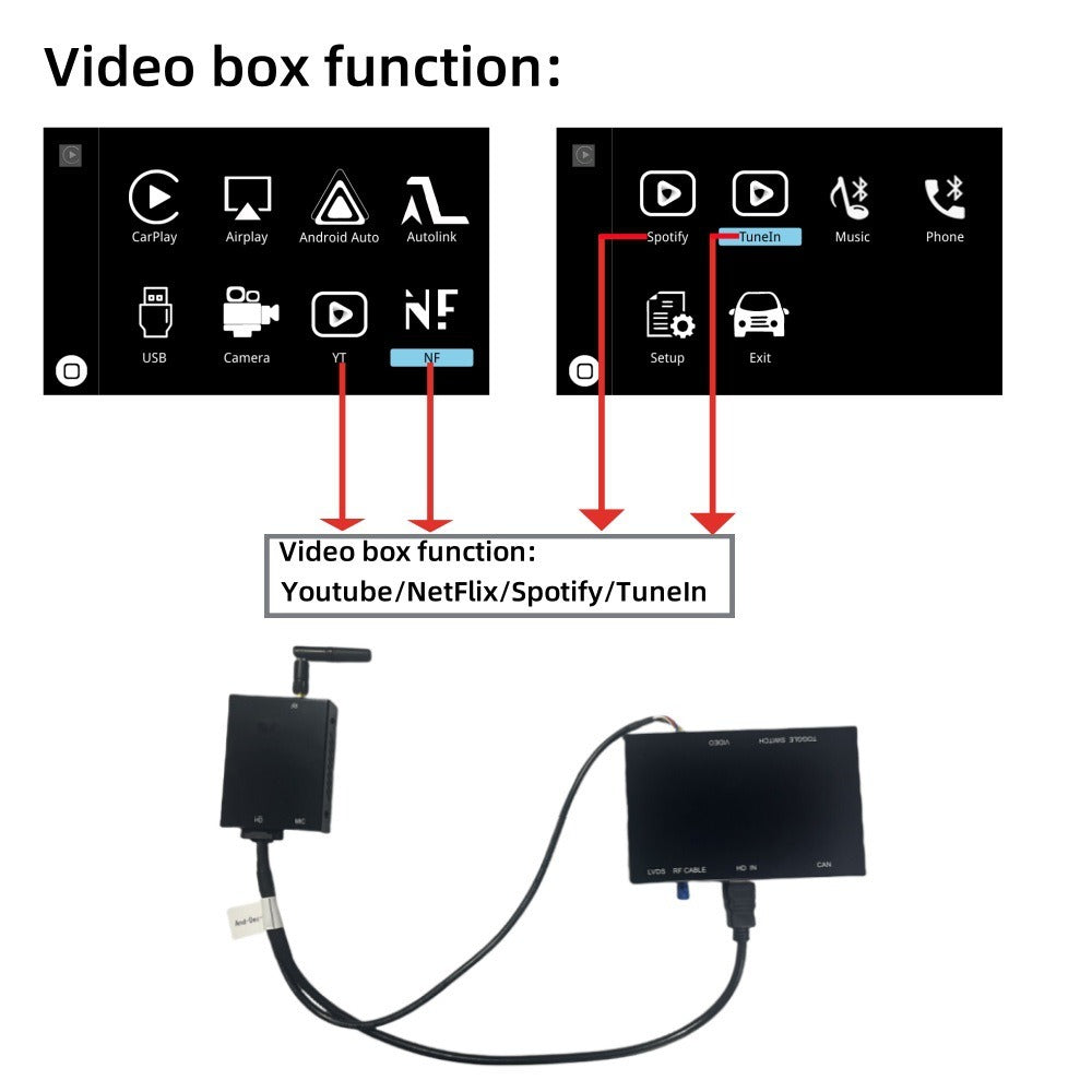 Wireless CarPlay Retrofit for BMW Pre-LCI G30/G20/G22/G01/G05 | OEM Integration